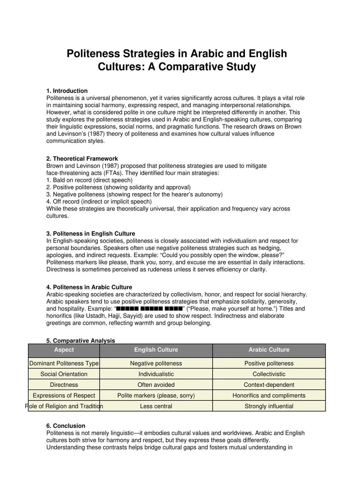 غلاف تقرير Politeness Strategies in Arabic and English Cultures: A Comparative Study