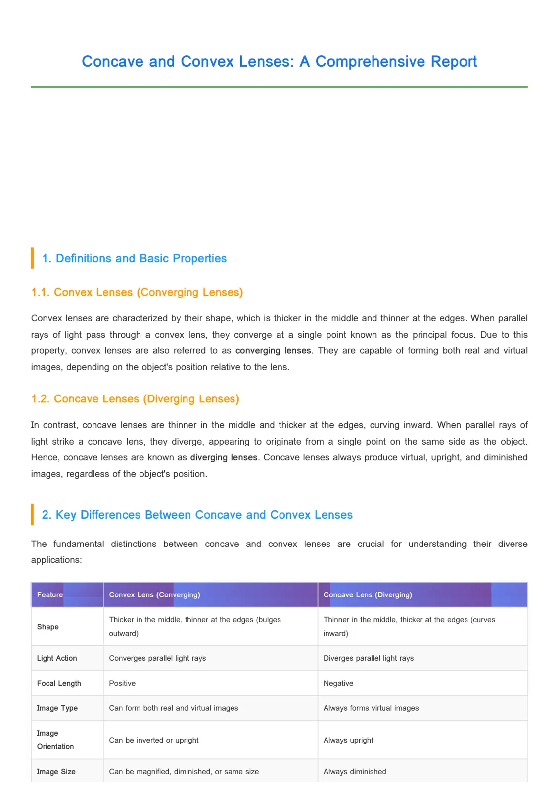 غلاف تقرير Concave and Convex Lenses: A Comprehensive Report