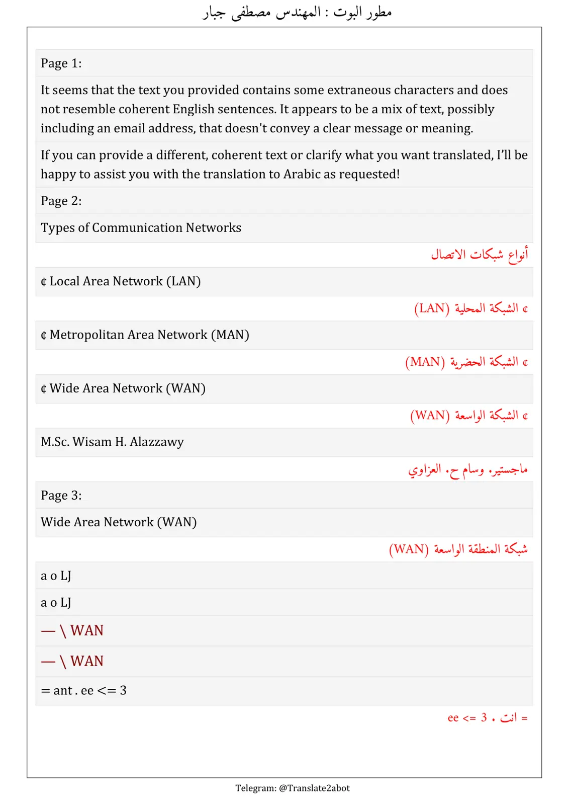 غلاف تقرير Types of Communication Networks