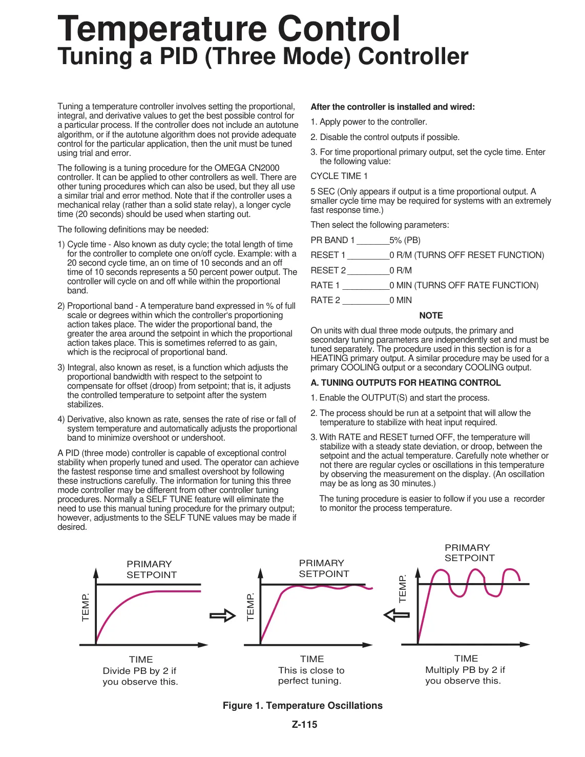 غلاف تقرير Temperature Control: Tuning a PID (Three Mode) Controller