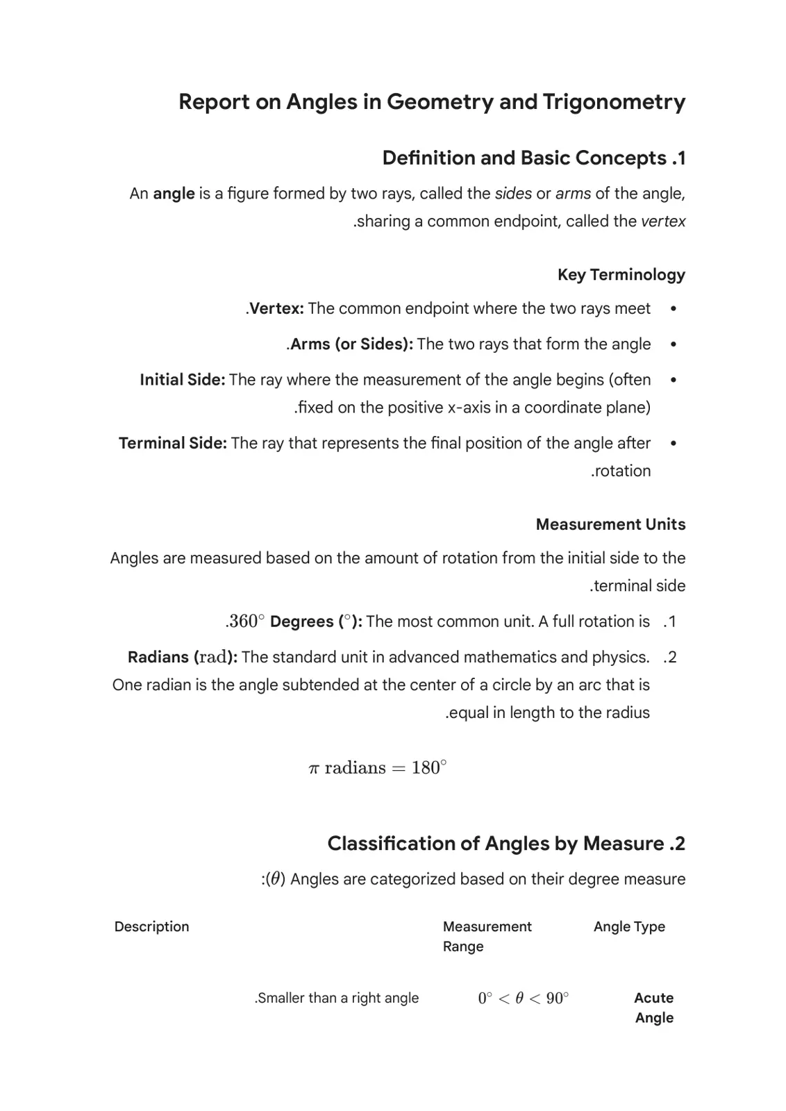 غلاف تقرير Report on Angles in Geometry and Trigonometry