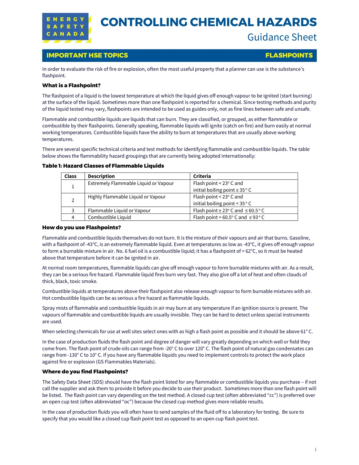 غلاف تقرير Controlling Chemical Hazards: Guidance Sheet - Flashpoints