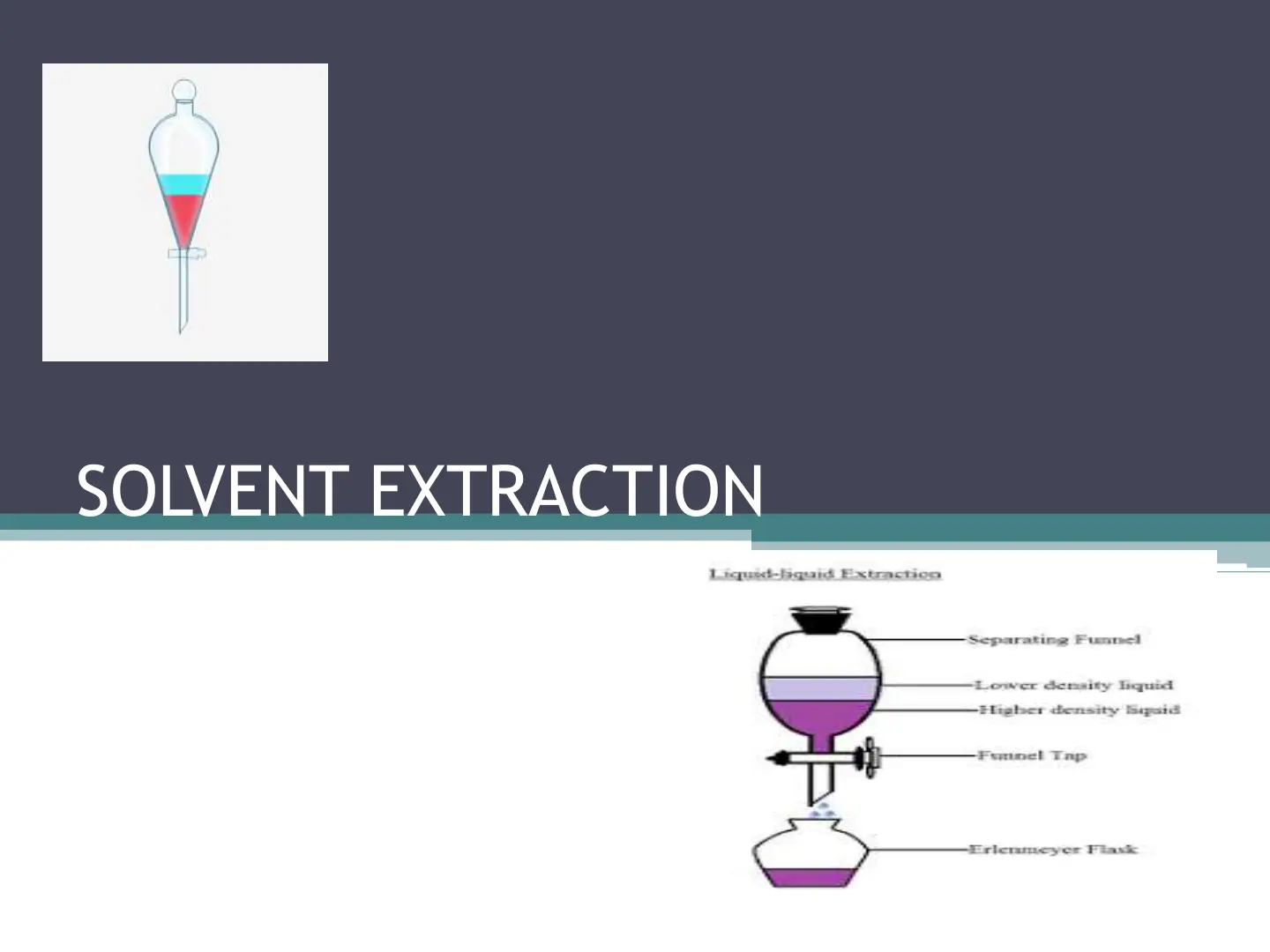 غلاف تقرير SOLVENT EXTRACTION