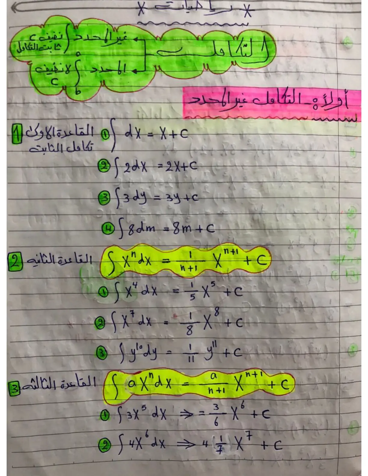 غلاف تقرير فَلُيد التكامل الغاير والثباب