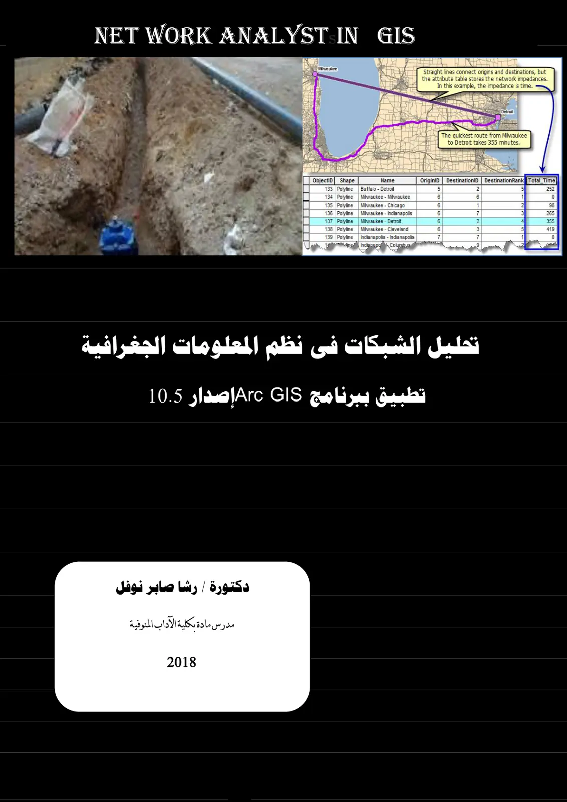 غلاف تقرير تحليل الشبكات فى نظم المعلومات الجغرافية تطبيق ببرنامج ArcGIS إصدار 10.5
