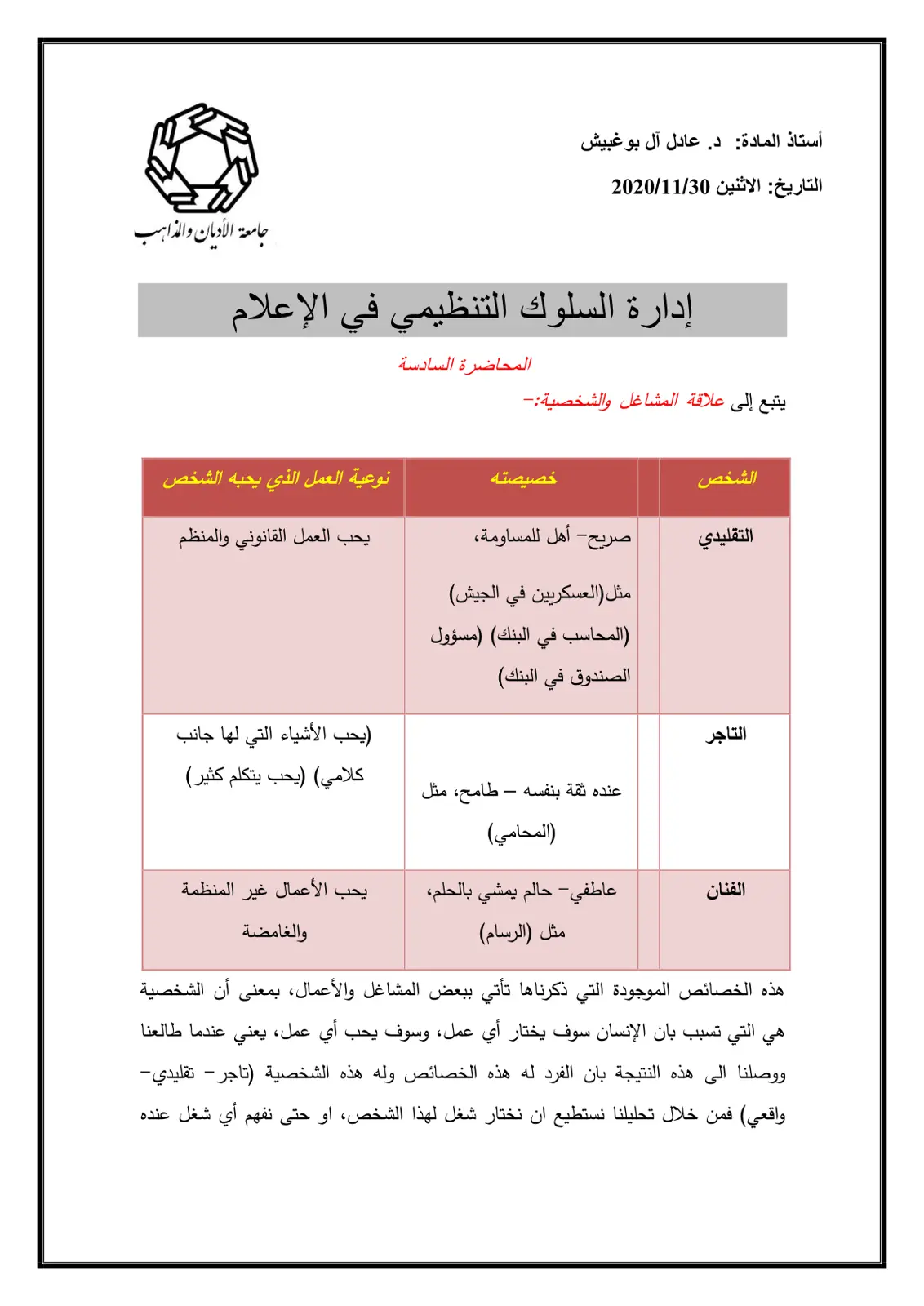 غلاف تقرير إدارة السلوك التنظيمي في الإعلام - المحاضرة السادسة