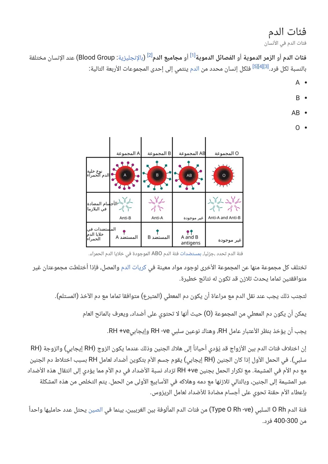 غلاف تقرير فئات الدم في الإنسان