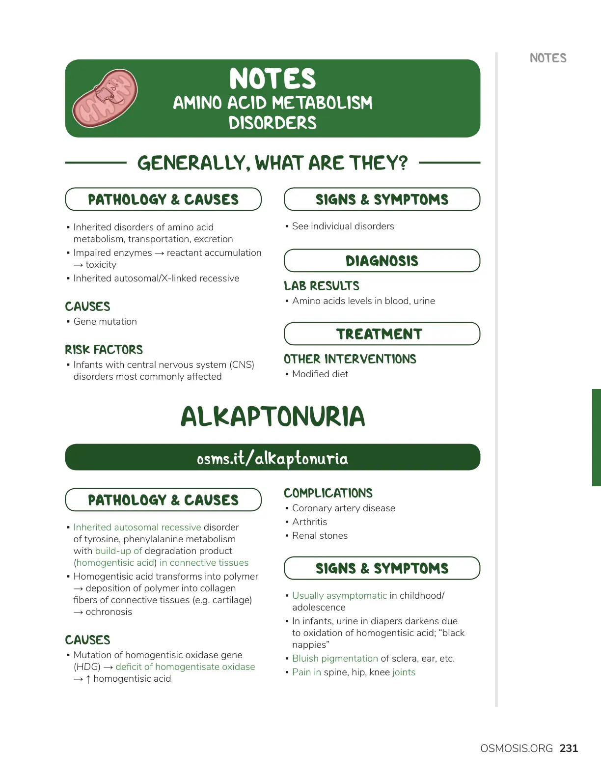 غلاف تقرير AMINO ACID METABOLISM DISORDERS