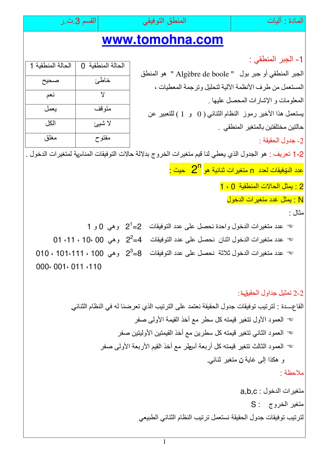 غلاف تقرير آليات المنطق التوفيقي