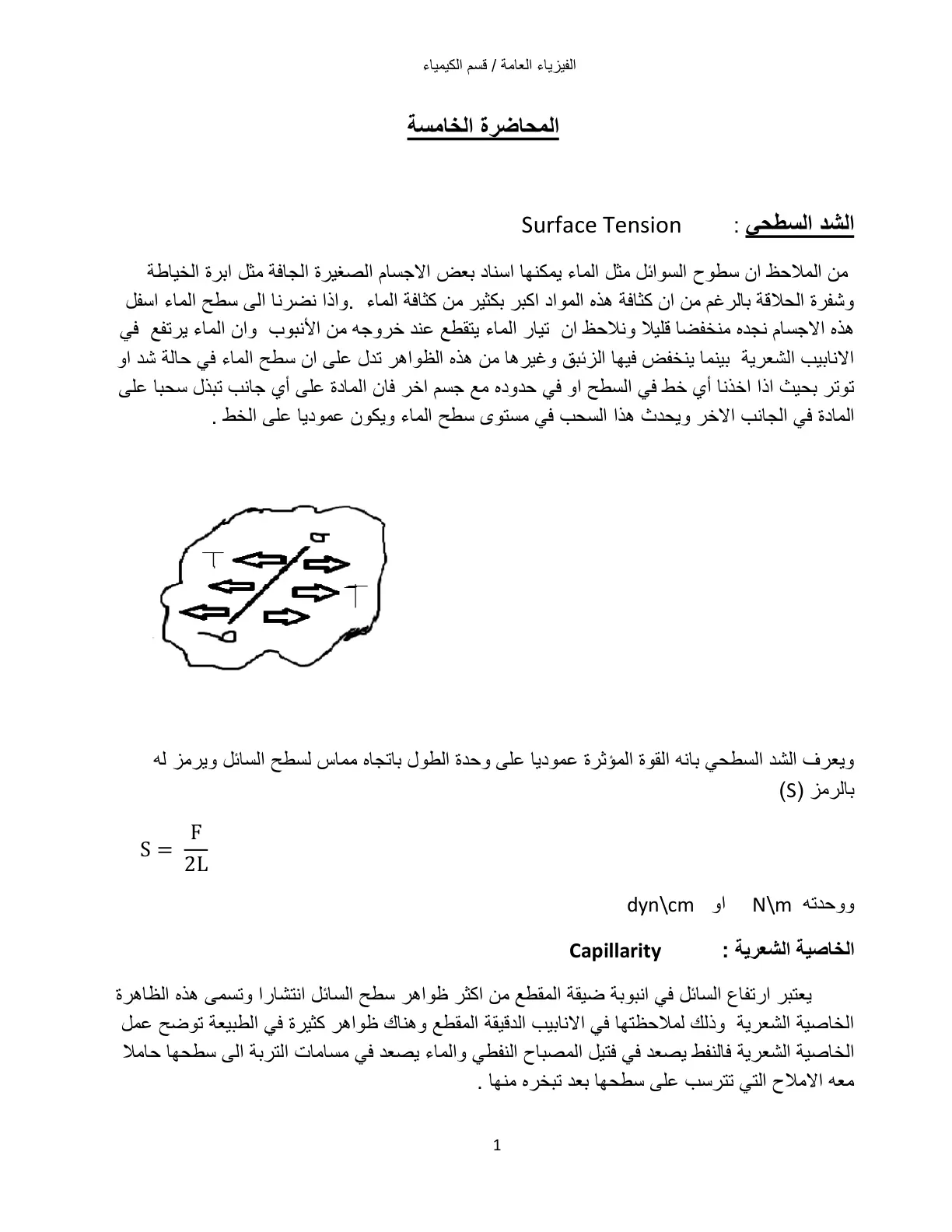 غلاف تقرير الشد السطحي: Surface Tension