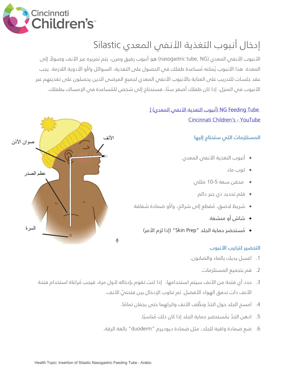 غلاف تقرير إدخال أنبوب التغذية الأنفي المعدي Silastic