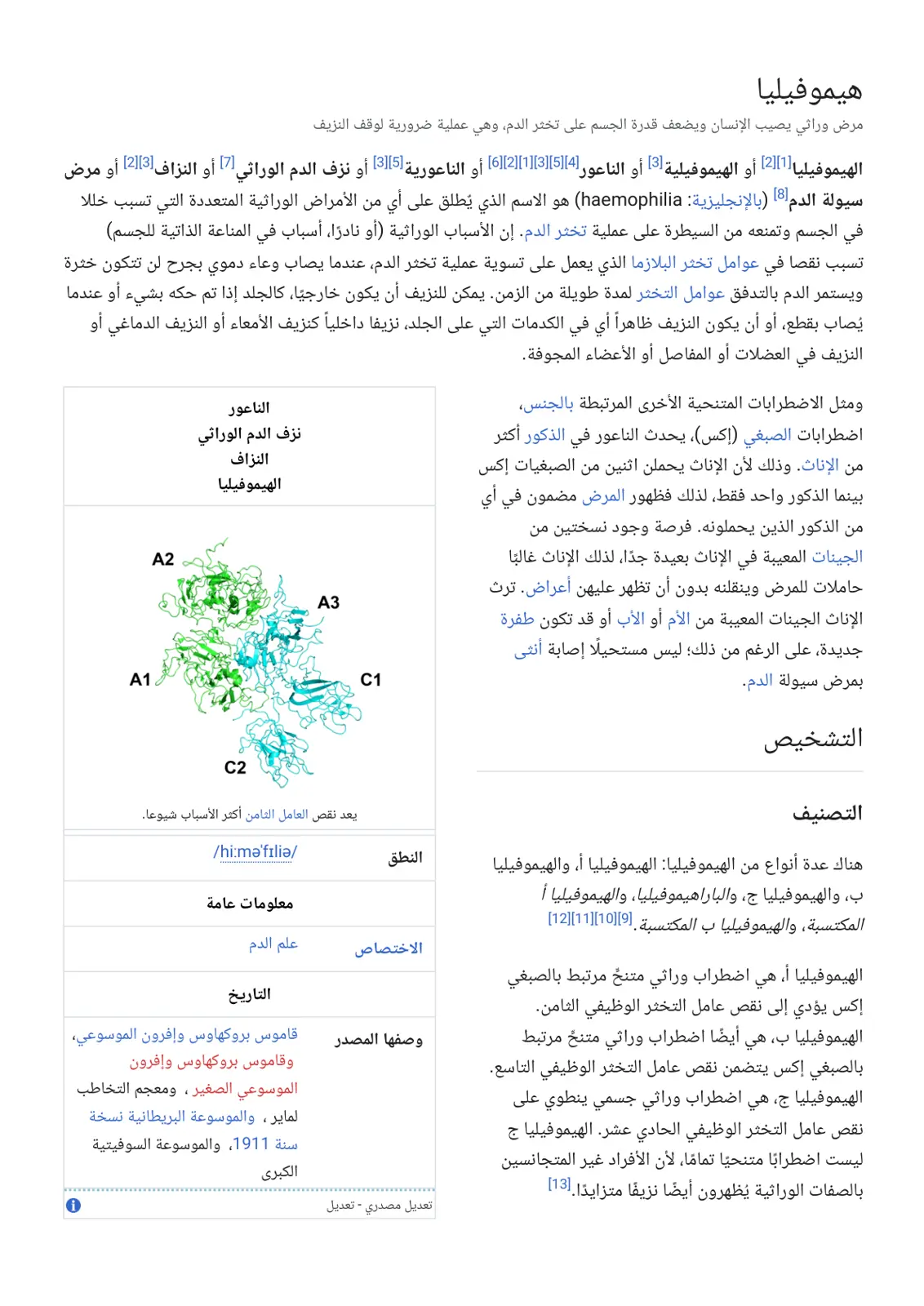 غلاف تقرير ما هو مرض الهيموفيليا؟ – World Federation of Hemophilia