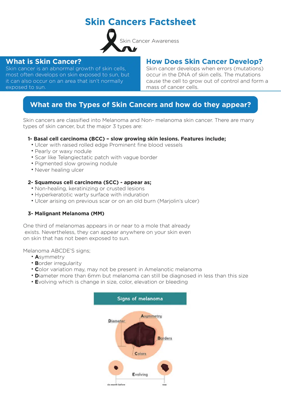 غلاف تقرير Skin Cancers Factsheet