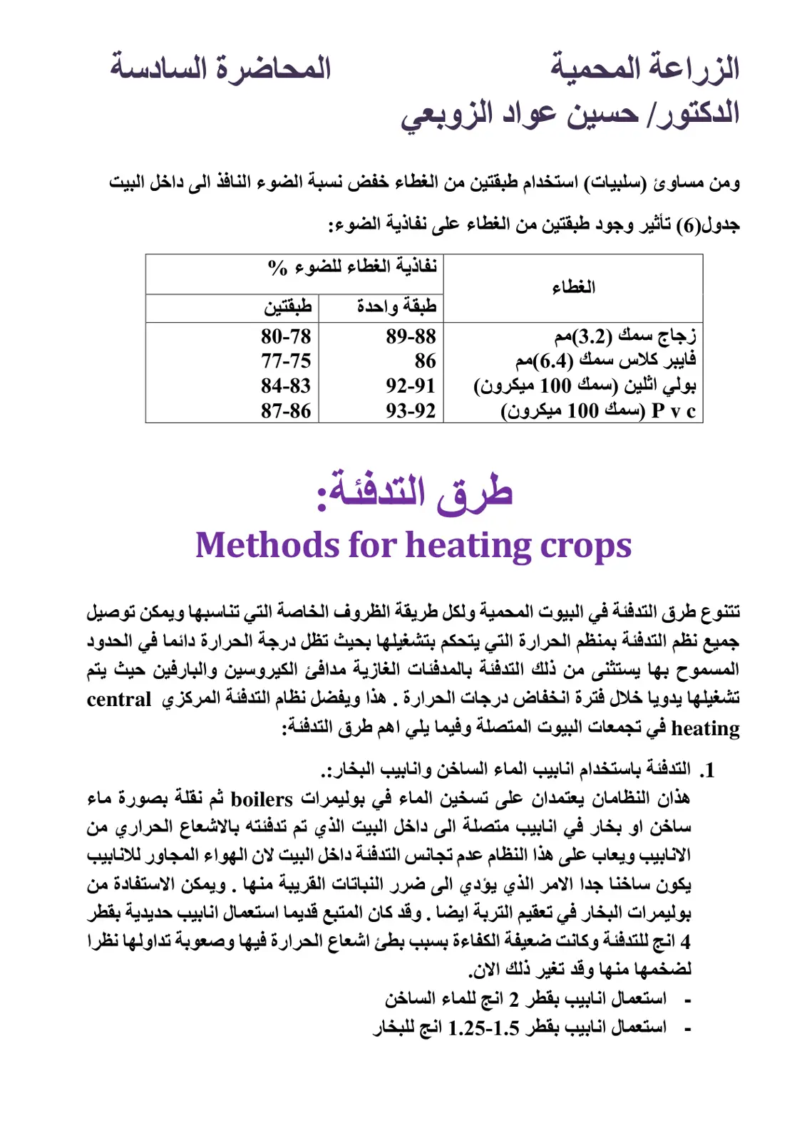 غلاف تقرير الزراعة المحمية