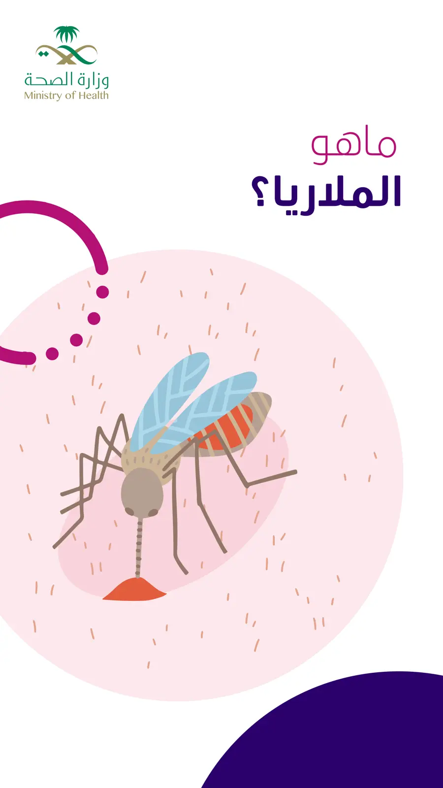 غلاف تقرير ما هو الملاريا؟