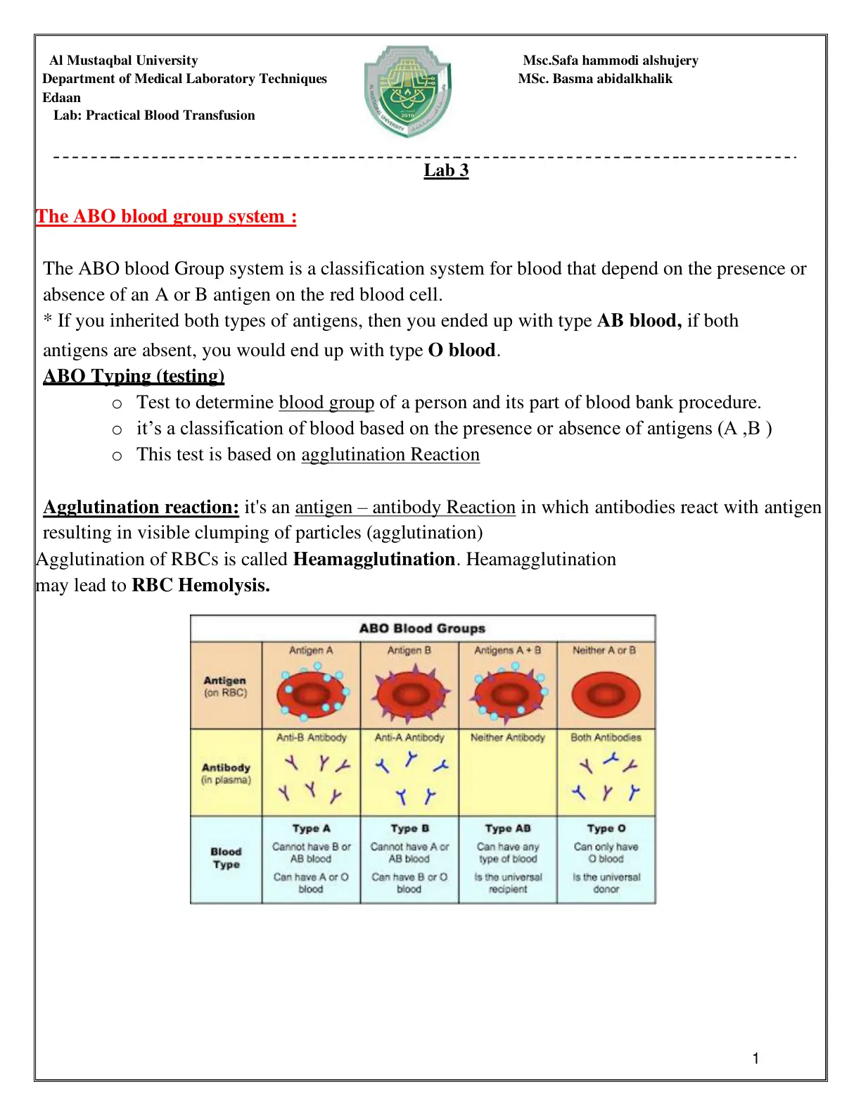غلاف تقرير Lab: Practical Blood Transfusion