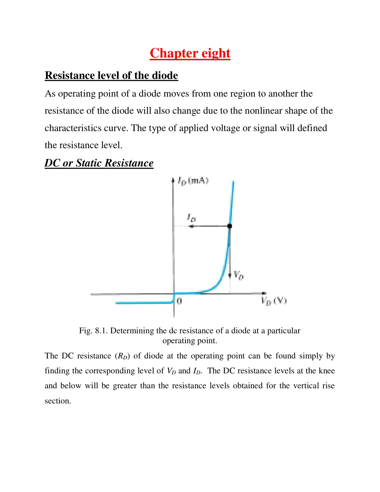 غلاف تقرير Resistance level of the diode