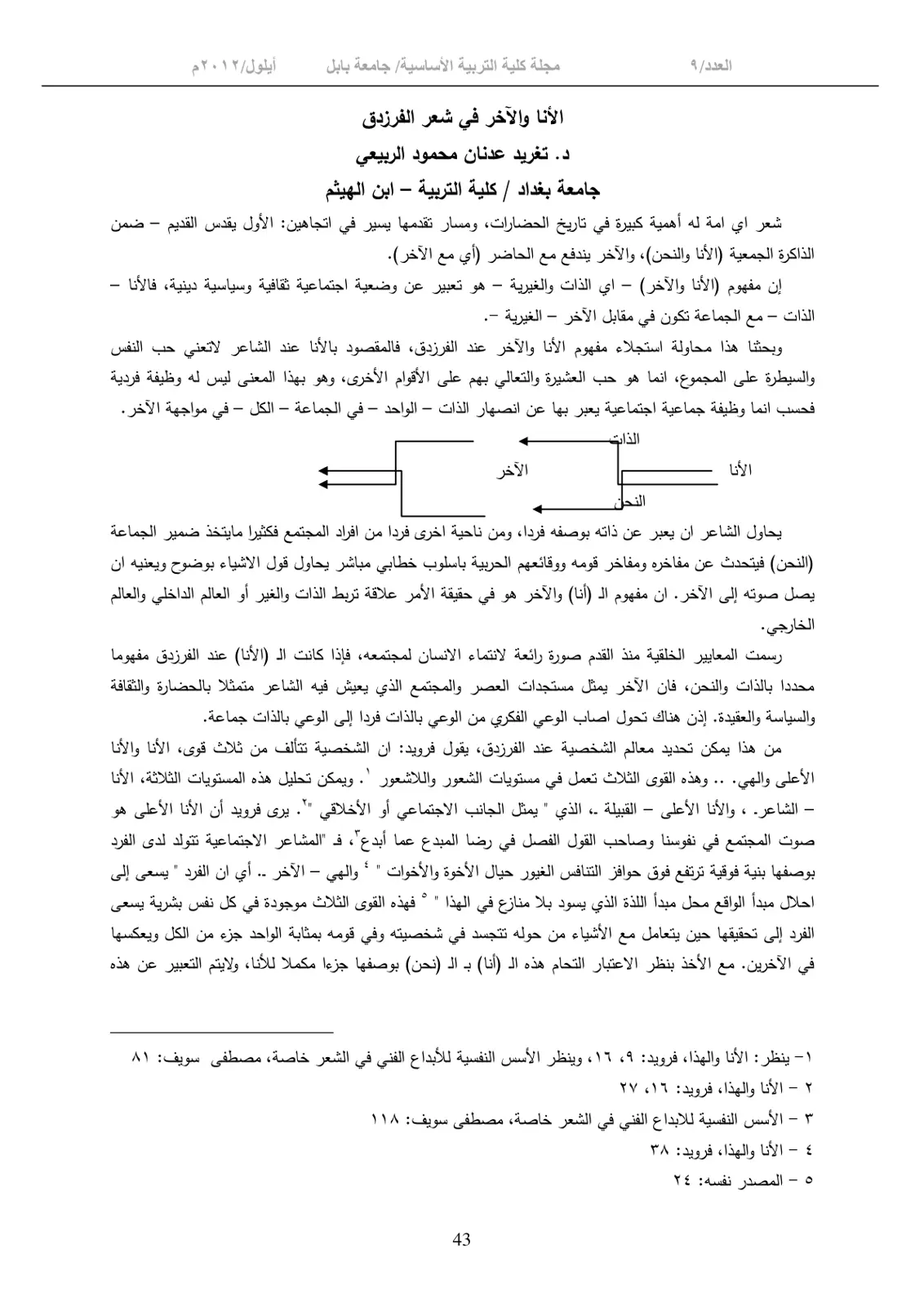 غلاف تقرير الأنا والآخر في شعر الفرزدق