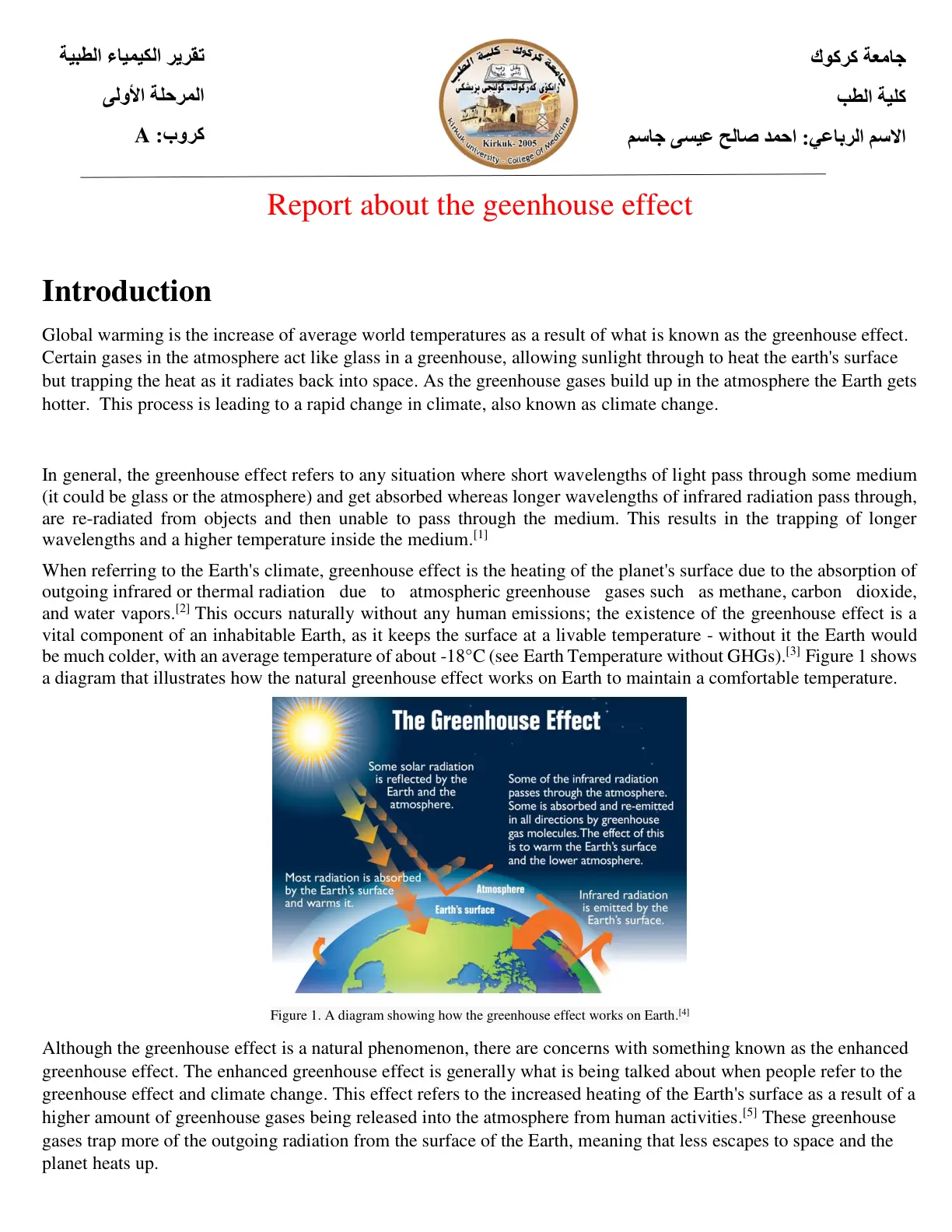 غلاف تقرير Report about the greenhouse effect