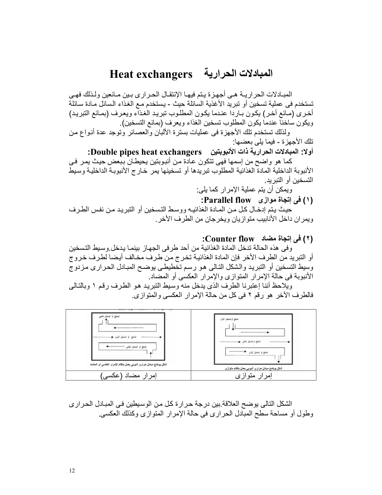 غلاف تقرير المبادلات الحرارية Heat exchangers