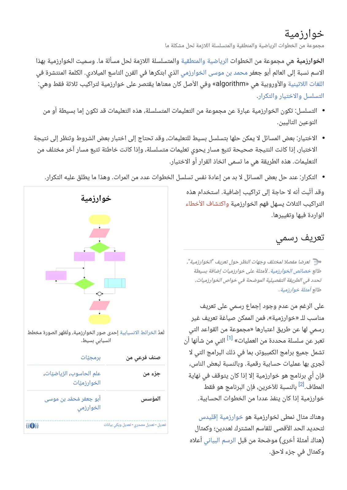 غلاف تقرير خوارزمية