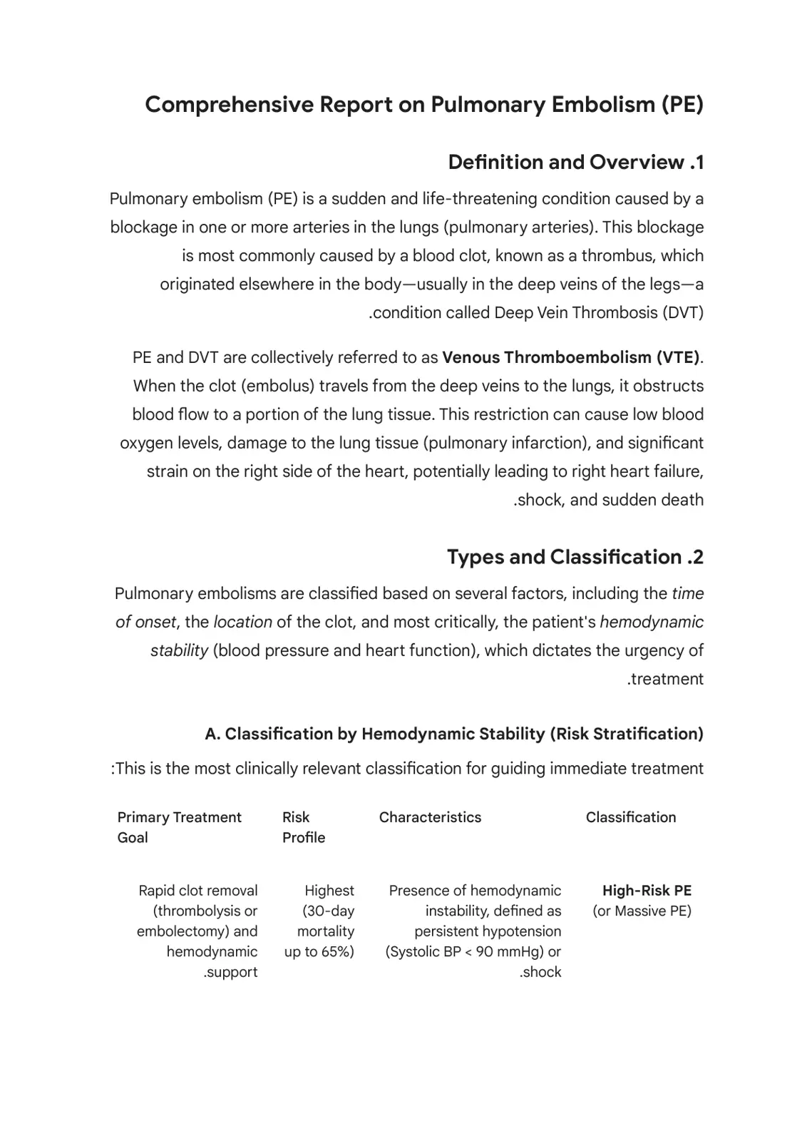 غلاف تقرير Comprehensive Report on Pulmonary Embolism (PE)