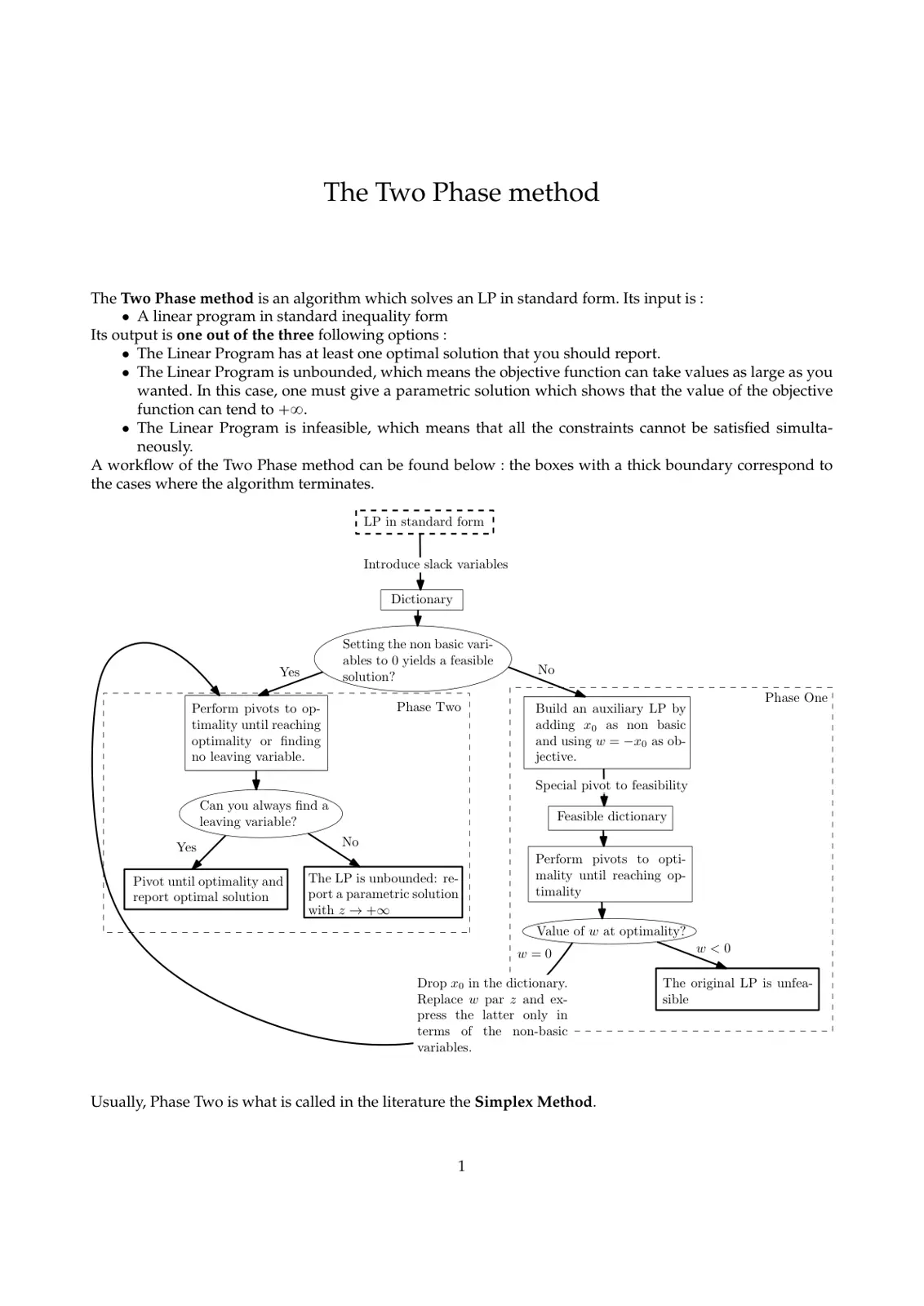 غلاف تقرير The Two Phase method