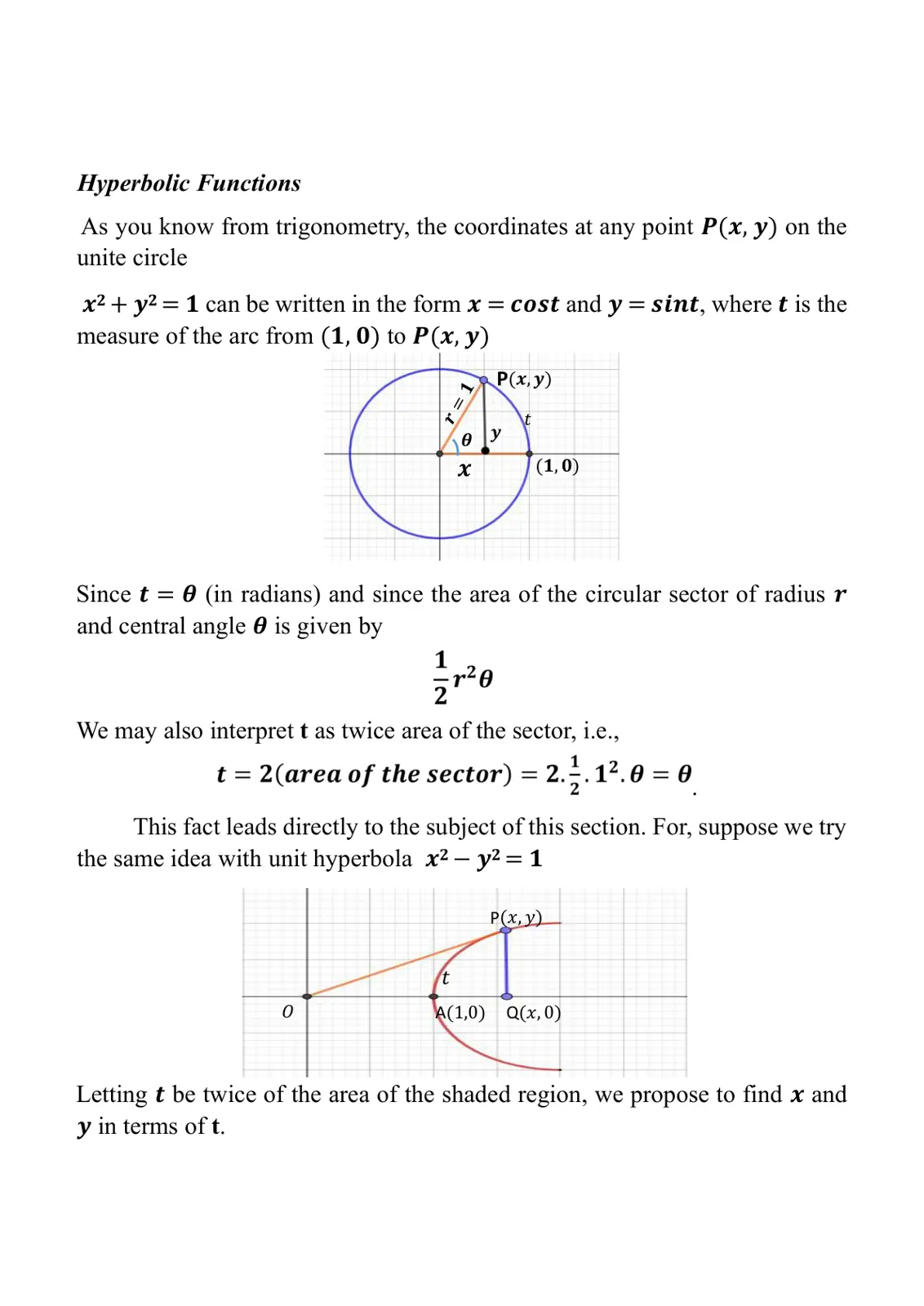 غلاف تقرير Hyperbolic Functions