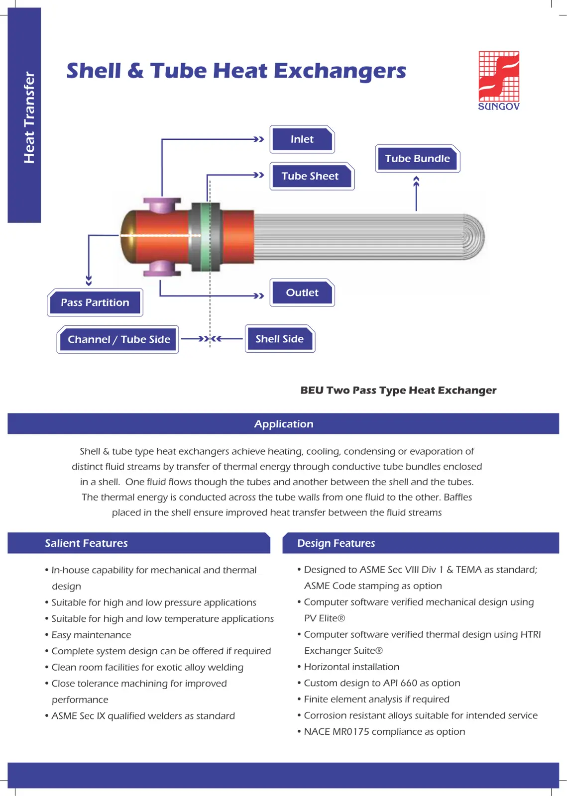 غلاف تقرير Heat Transfer: Shell & Tube Heat Exchangers