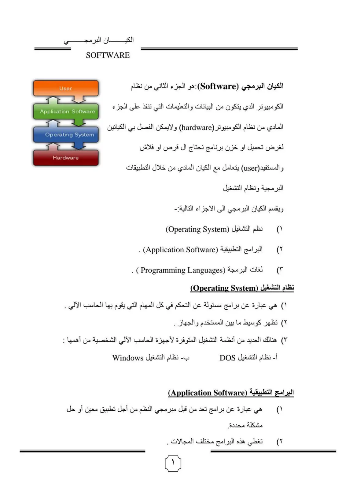 غلاف تقرير الكيان البرمجي (Software)