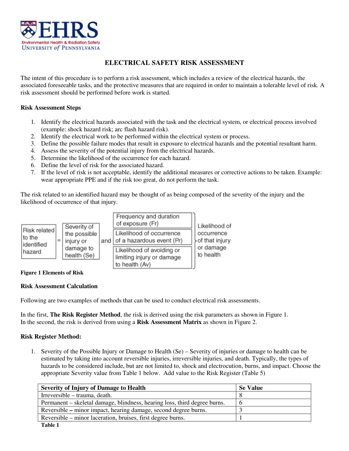 غلاف تقرير Electrical Safety Risk Assessment