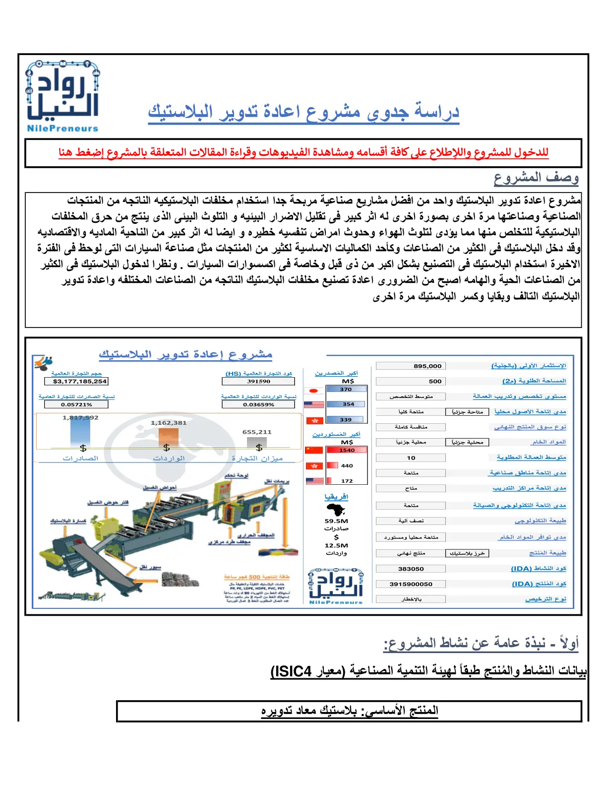 غلاف تقرير دراسة جدوى مشروع إعادة تدوير البلاستيك
