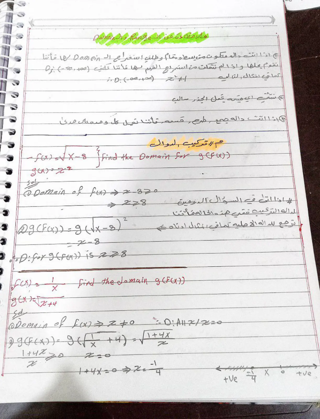 غلاف تقرير الدومين والرينج للدوال والتركيب