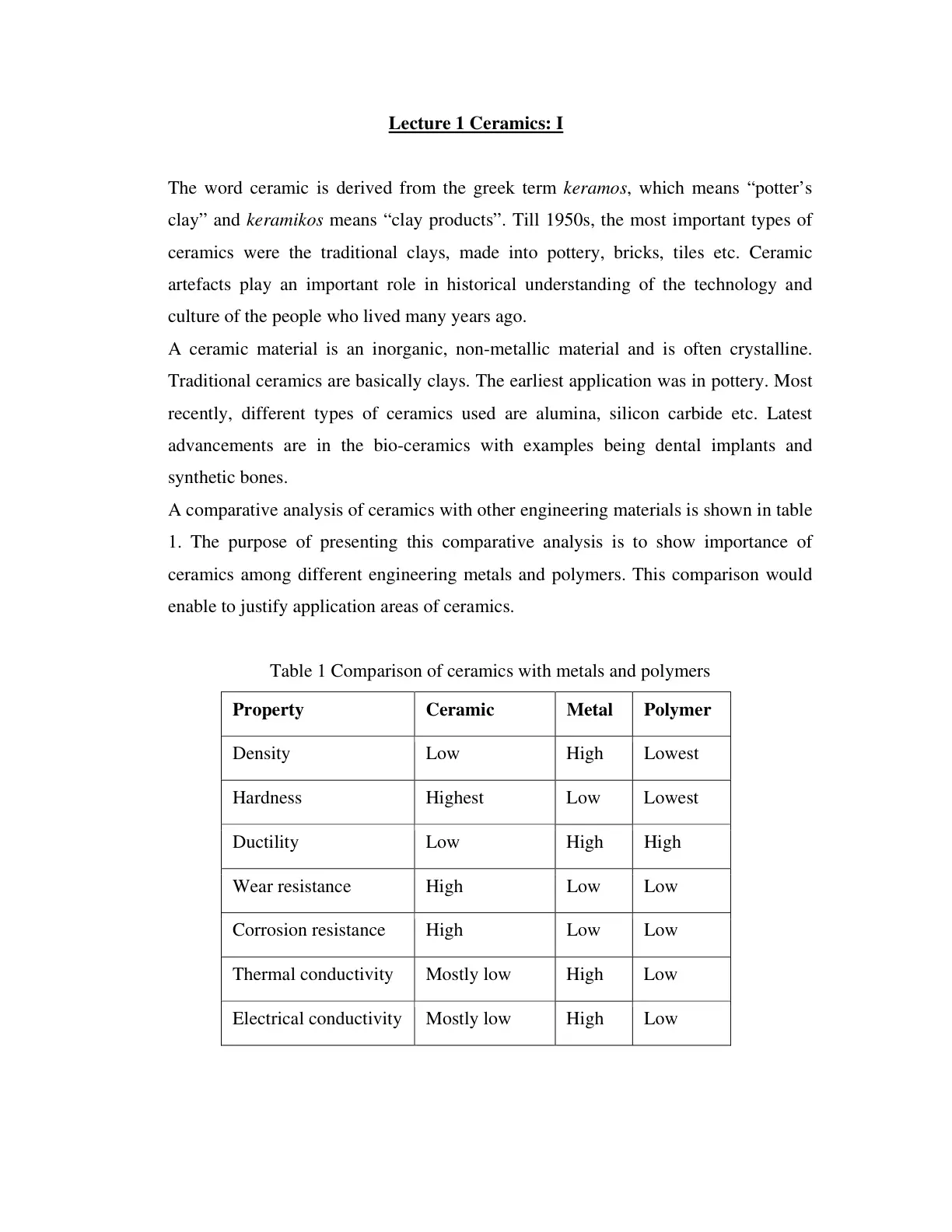 غلاف تقرير Lecture 1 Ceramics: I