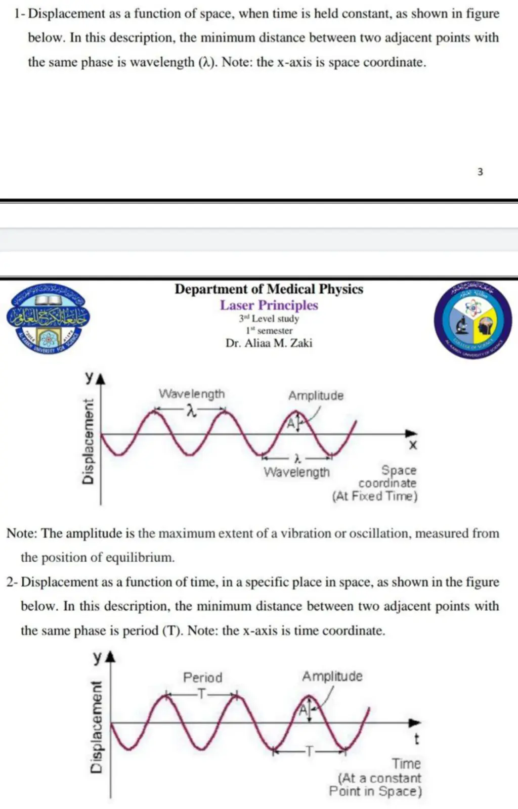 غلاف تقرير Laser Principles - Wavelength and Amplitude.