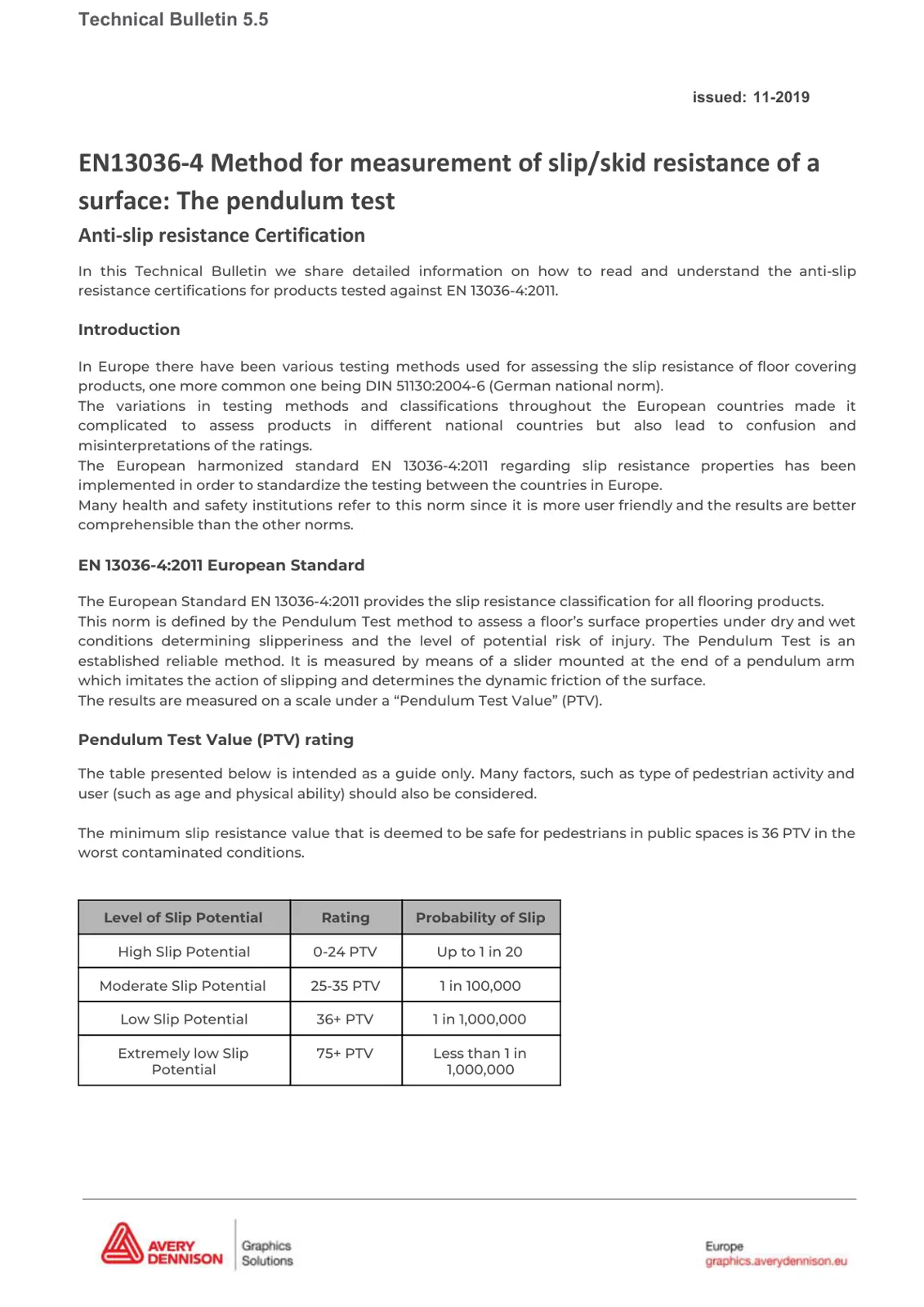 غلاف تقرير Technical Bulletin 5.5 EN13036-4 Method for measurement of slip/skid resistance of a surface: The pendulum test Anti-slip resistance Certification