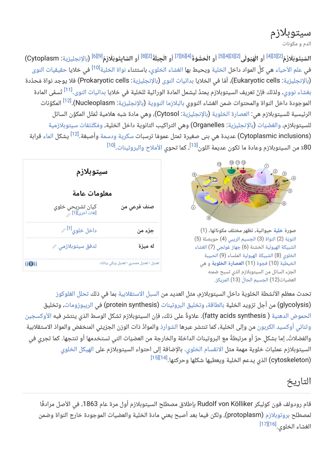 غلاف تقرير السيتوبلازم
