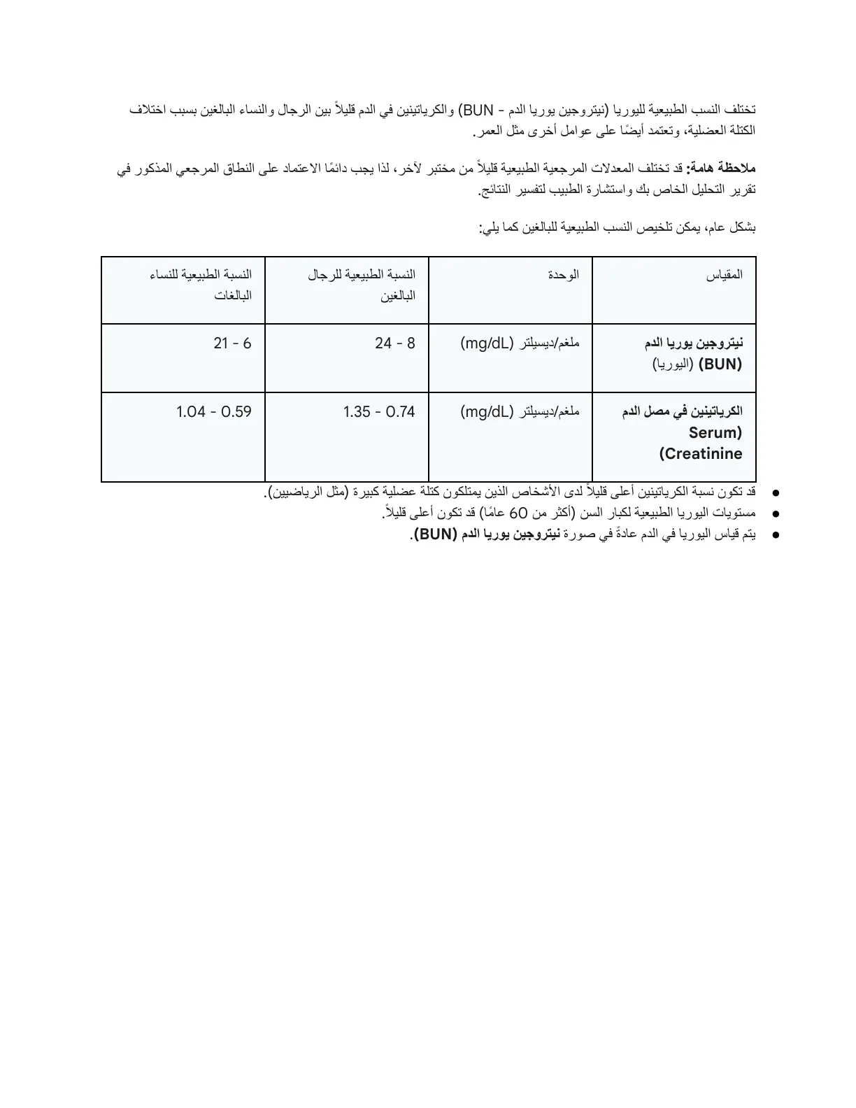 غلاف تقرير النسب الطبيعية لليوريا والكرياتينين في الدم