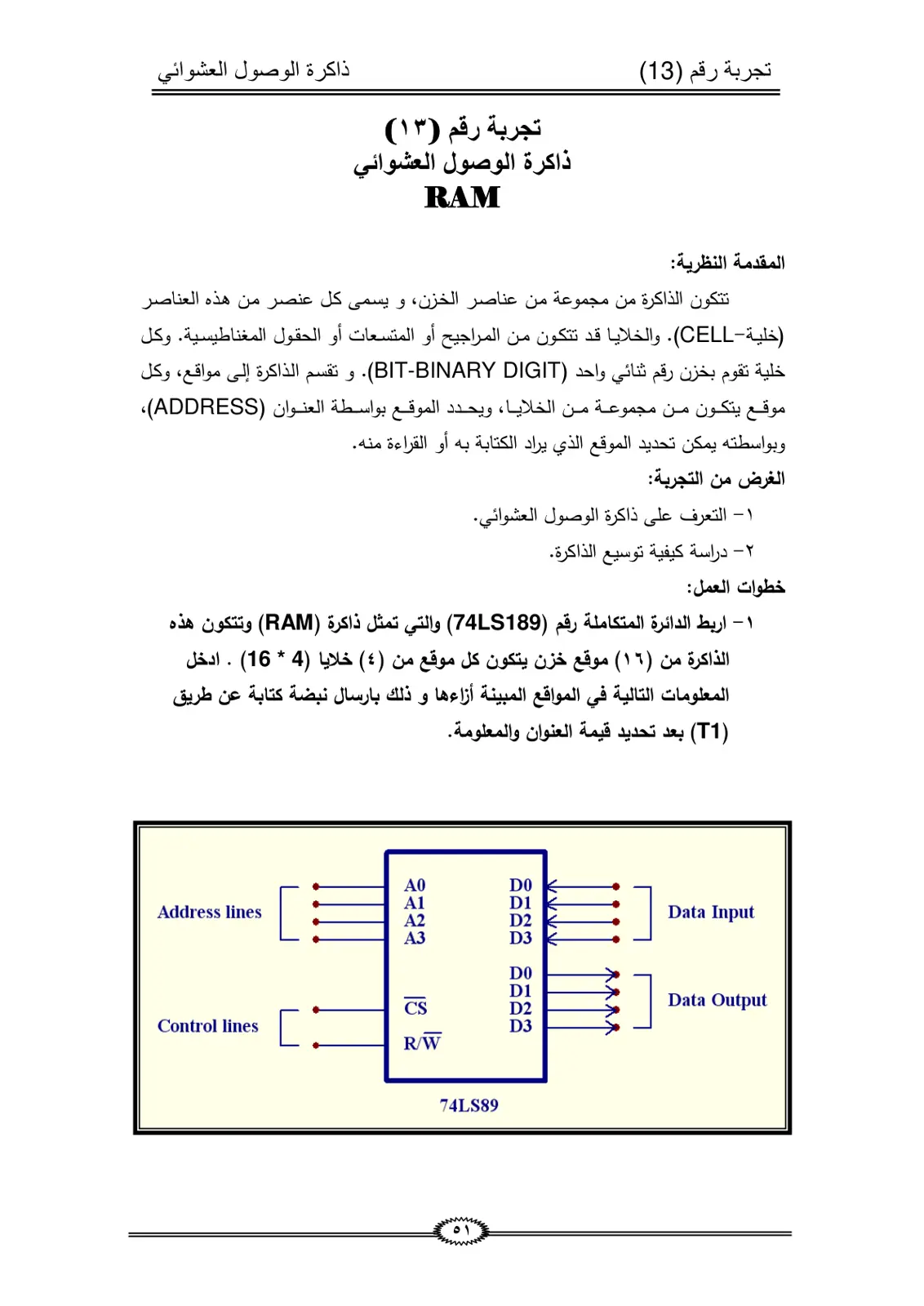غلاف تقرير تجربة رقم (13): ذاكرة الوصول العشوائي (RAM)