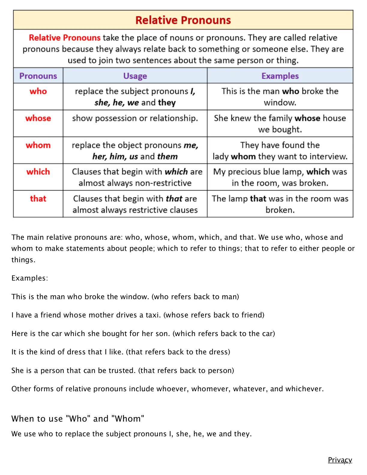 غلاف تقرير Relative Pronouns
