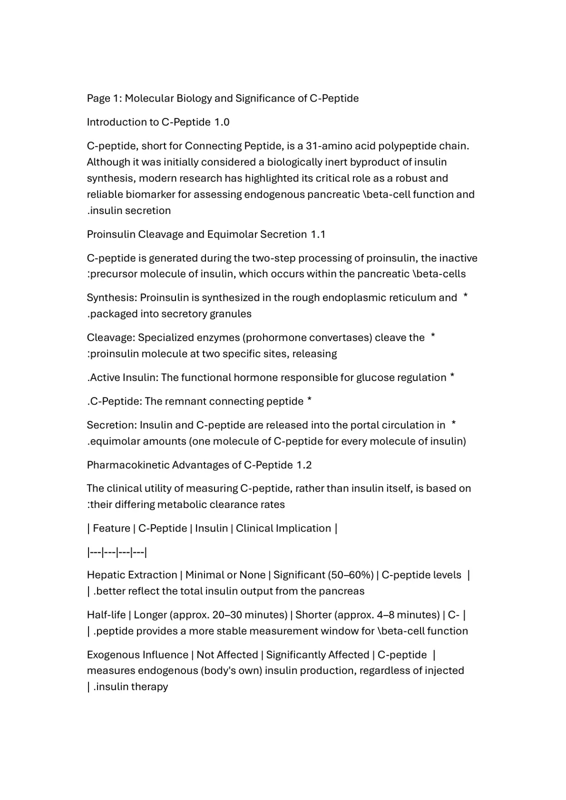 غلاف تقرير Molecular Biology and Significance of C-Peptide