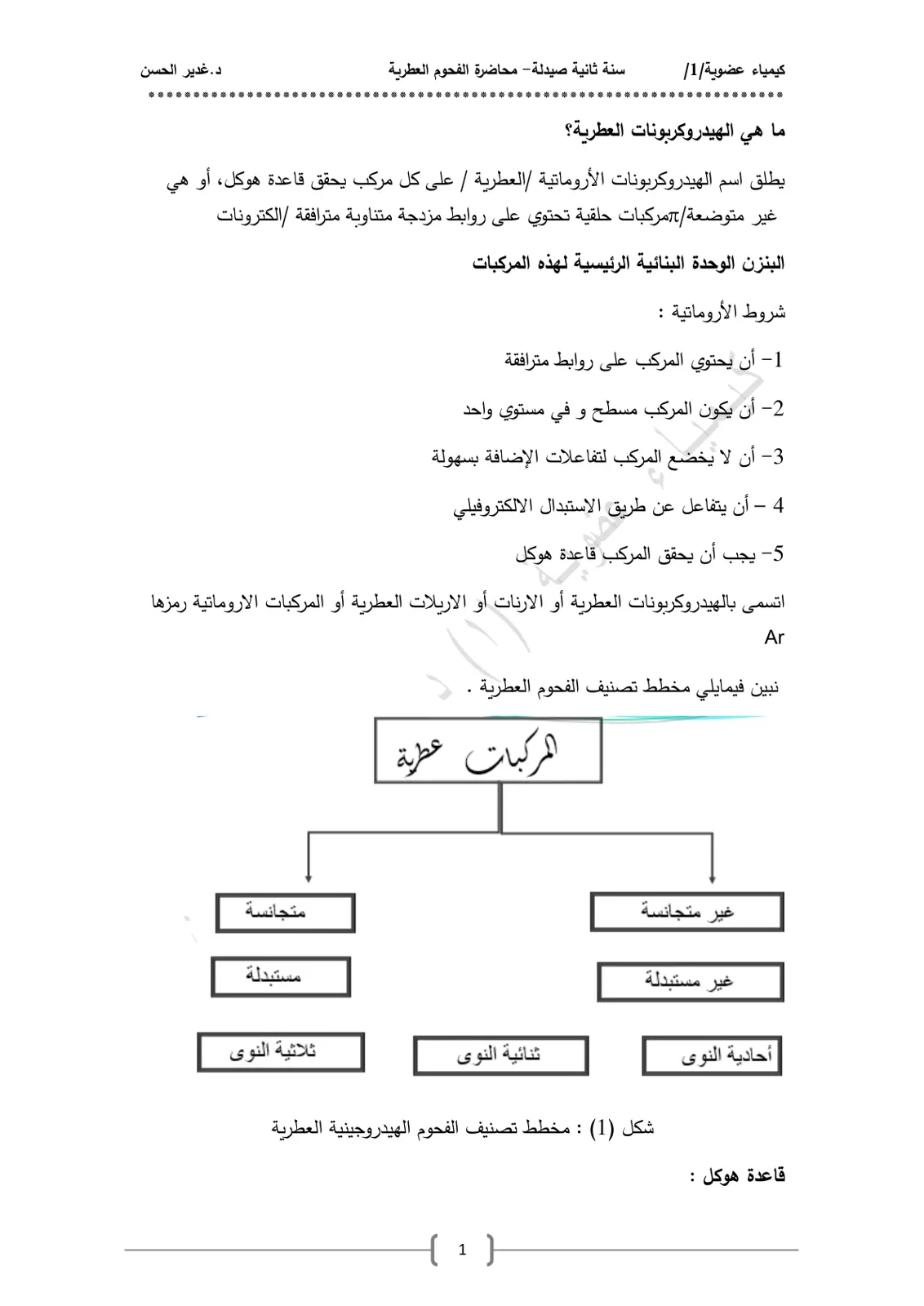 غلاف تقرير كيمياء عضوية/1/ - محاضرة الفحوم العطرية
