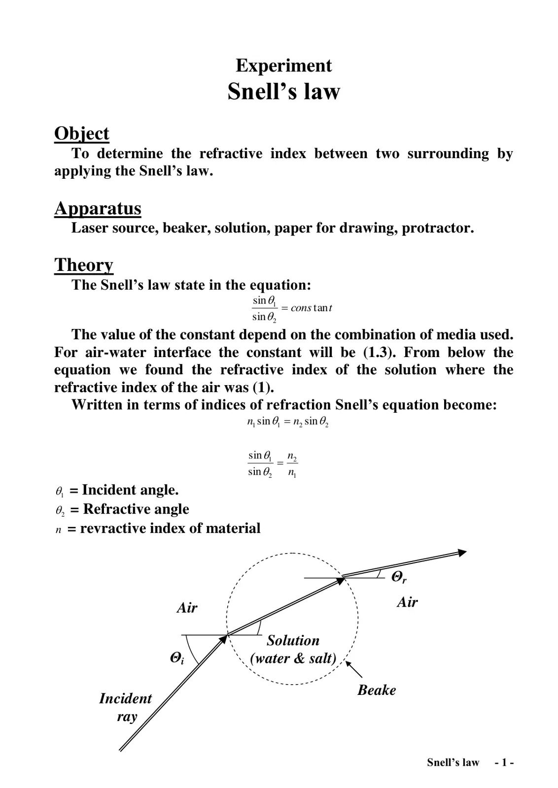 غلاف تقرير Experiment Snell's law