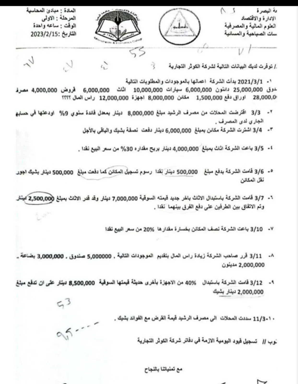 غلاف تقرير مبادئ المحاسبة