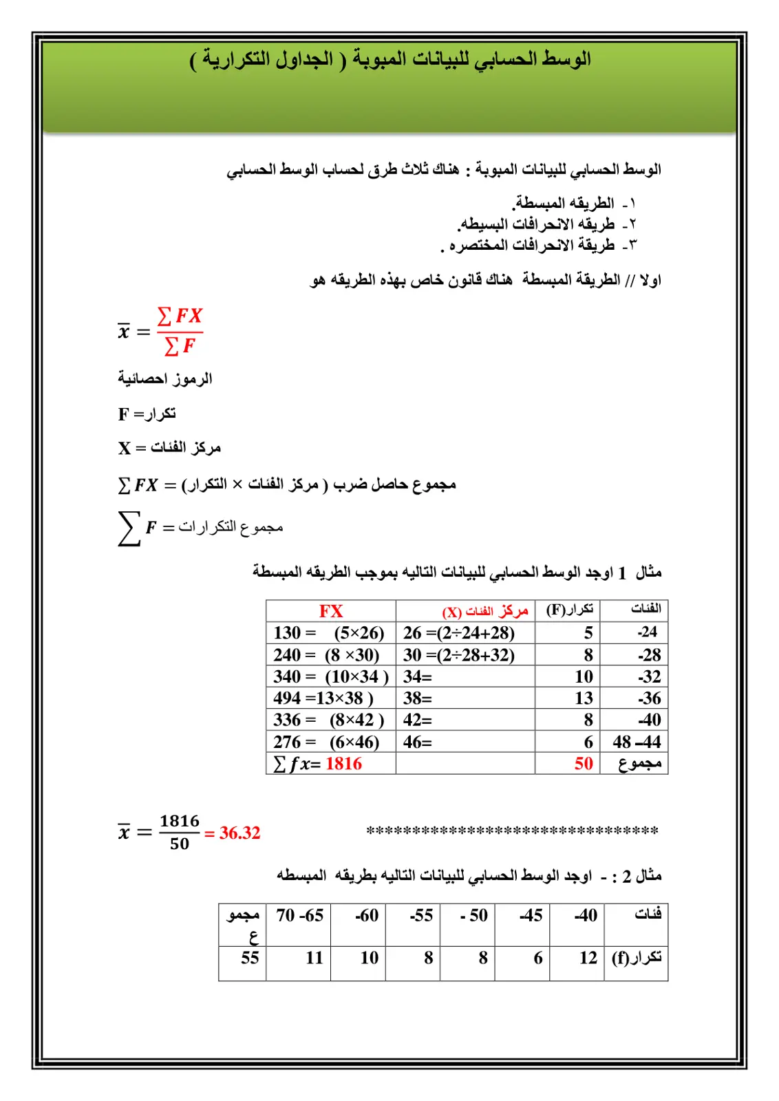 غلاف تقرير الوسط الحسابي للبيانات المبوبة (الجداول التكرارية)