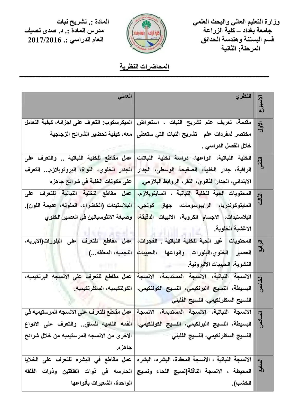 غلاف تقرير المحاضرات النظرية في تشريح نبات (جامعة بغداد)