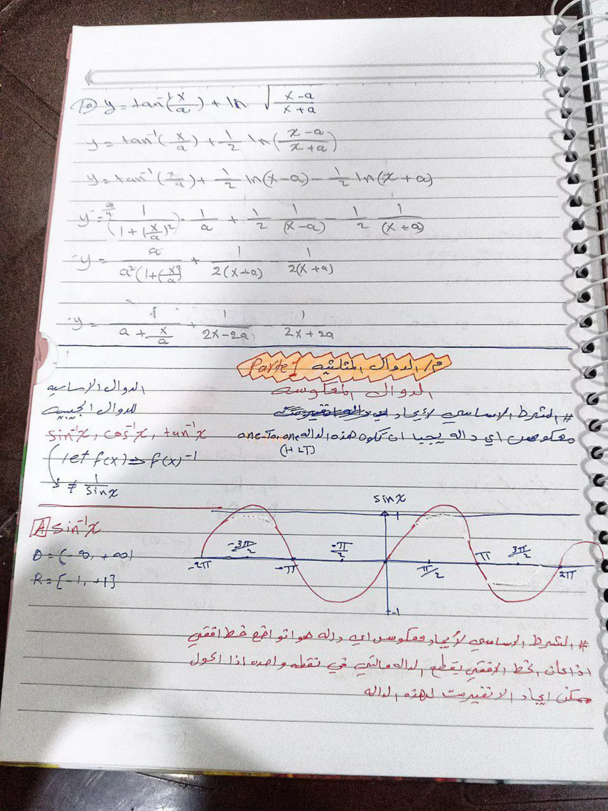 غلاف تقرير الدوال المثلثية ومعكوساتها