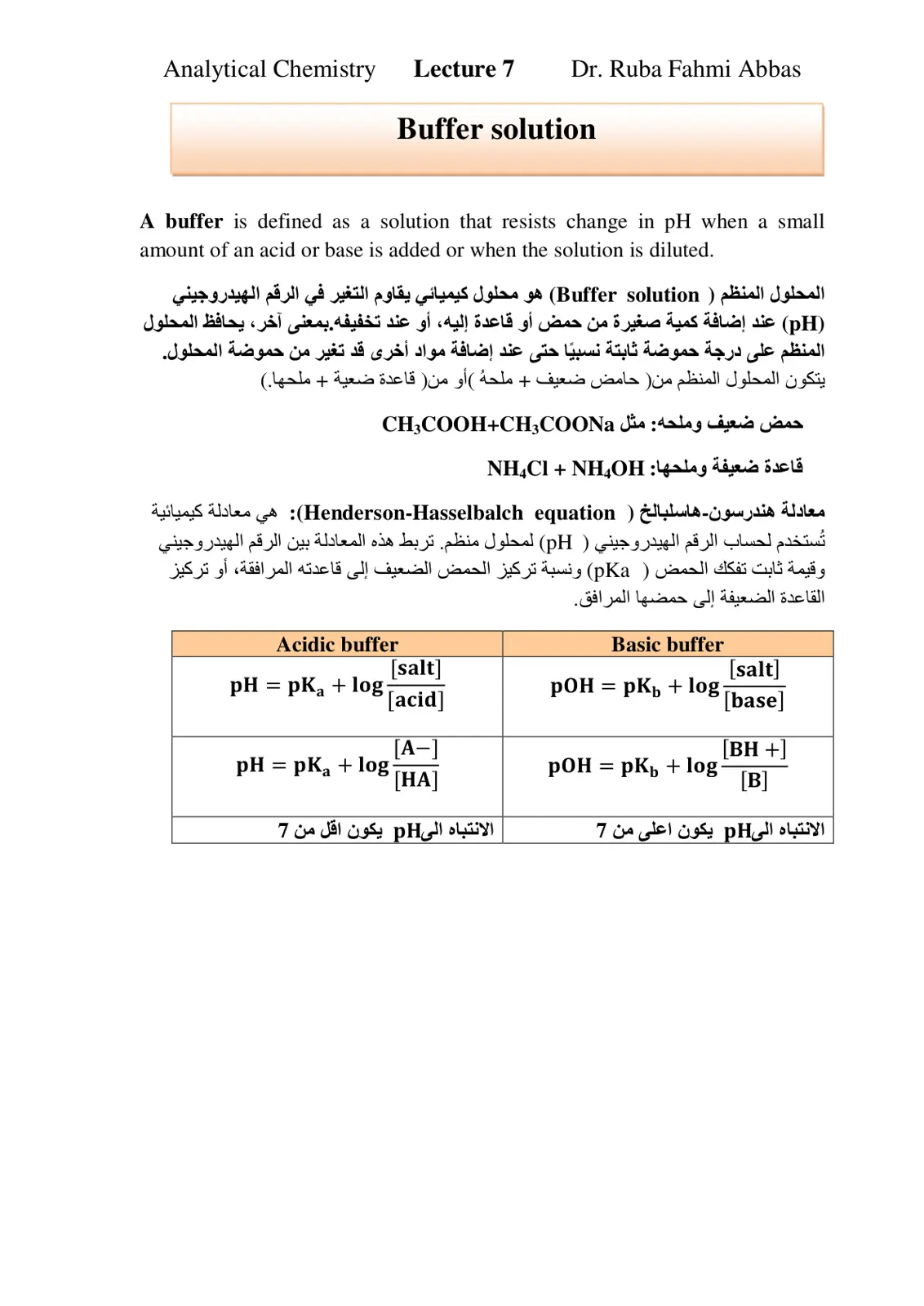 غلاف تقرير Analytical Chemistry - Lecture 7: Buffer Solution
