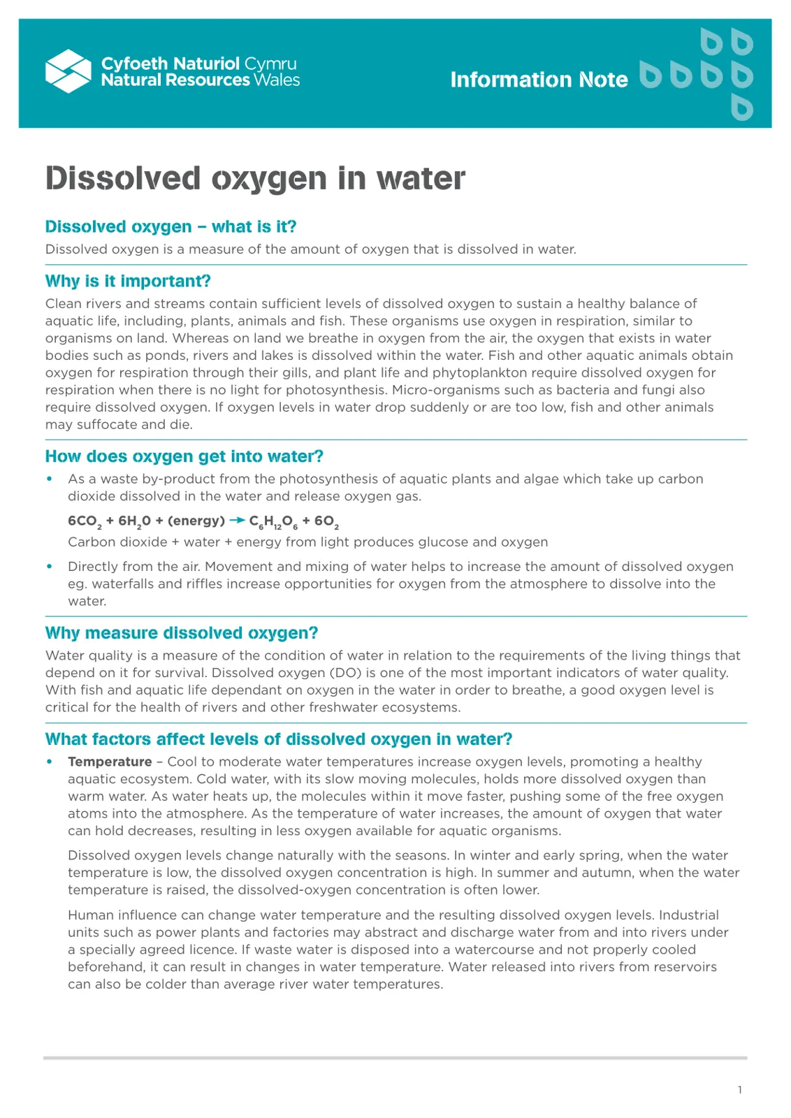 غلاف تقرير Dissolved oxygen in water