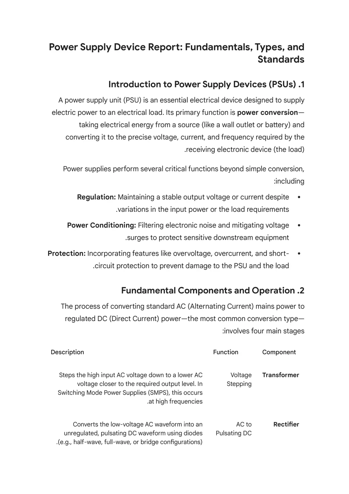 غلاف تقرير Power Supply Device Report: Fundamentals, Types, and Standards